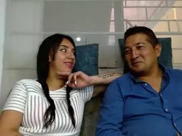 Watch Chaturbate's Baby_dadyyxx baby_dadyyxx from Chaturbate