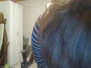 Amazing curvyplayday from Chaturbate curvyplayday from Chaturbate