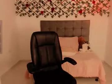Chaturbate Lilith_miller21 lilith_miller21 from Chaturbate