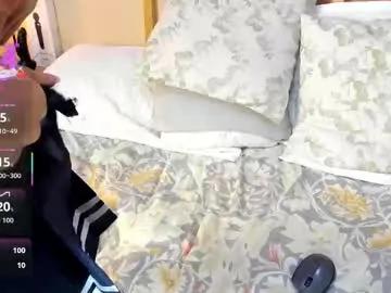 Admire Nicolee_angels, she wants to masturbate for you nicolee_angels from Chaturbate