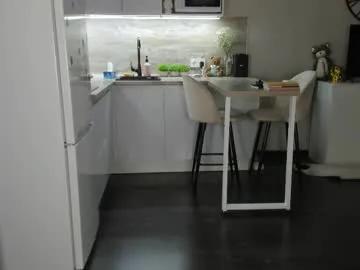 Discover 23 years old nilliluv from Chaturbate nilliluv from Chaturbate