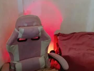 Discover Sweet_lady14, she wants to masturbate for you sweet_lady14 from Chaturbate